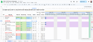 Kịch bản Tổ Chức Sự Kiện: "Ma Trận" Kiểm Soát Rủi Ro Mà Dân Chuyên Mới Biết